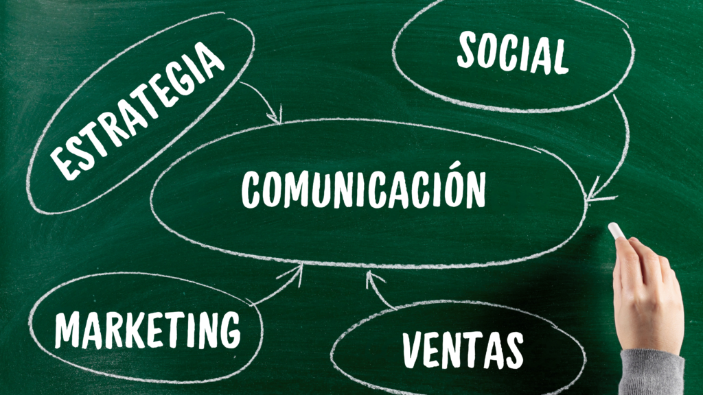 MARKETING SOCIAL COMUNICACION ESTRATEGICA VENTAS